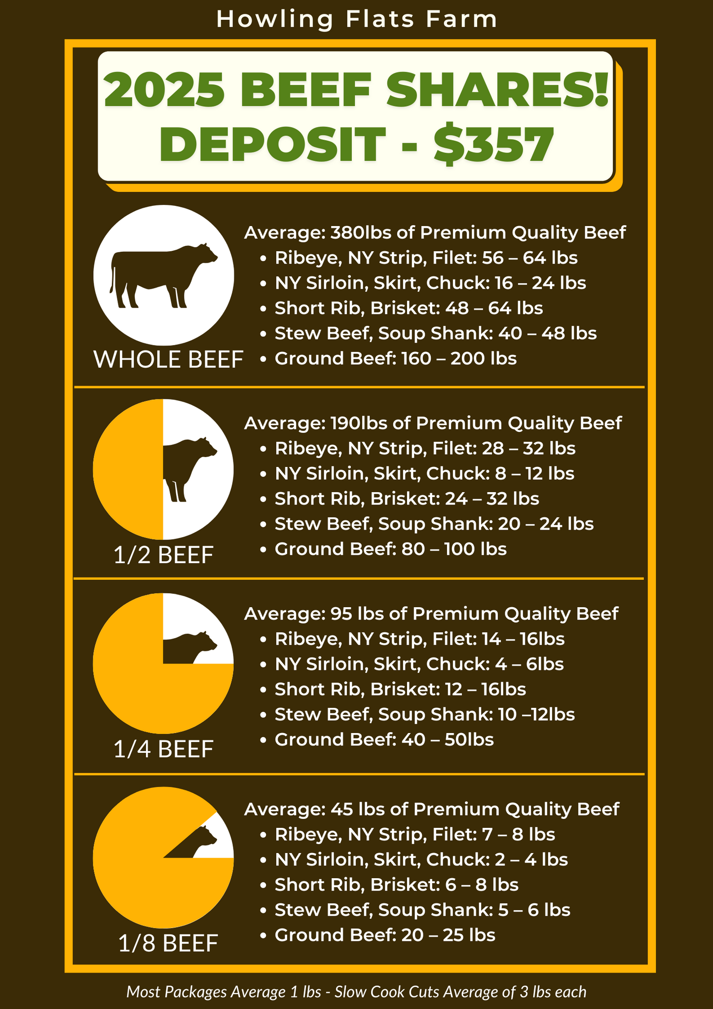 Beef 1/8 Share - Certified Grass-Fed & Humane (Deposit $357): "An Eighth Share of Grass-Fed Beef."